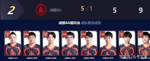 专业的教练 专业的教练