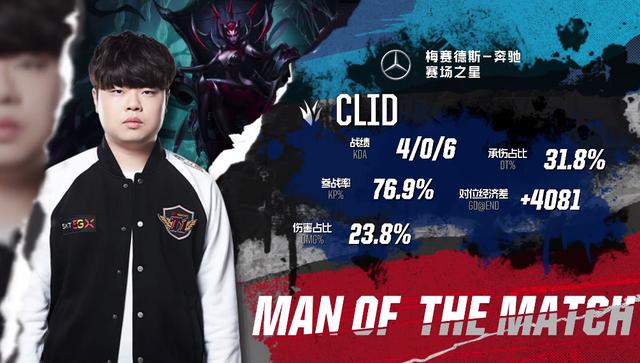 待关键位移 待关键位移