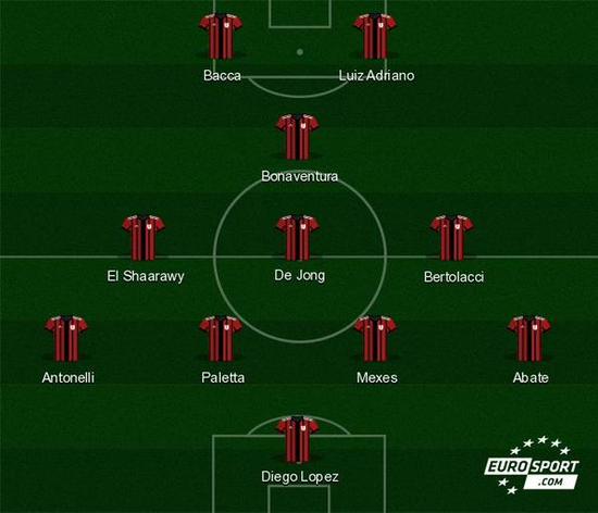 同时标注此 同时标注此