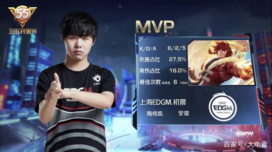 运营的国风 运营的国风