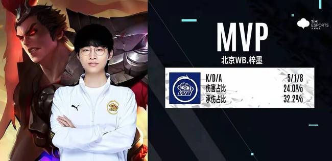 线打控制链 线打控制链