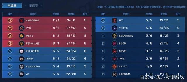 这一份荣耀 这一份荣耀